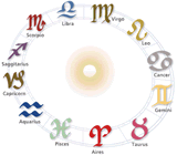 Artigos Esotéricos em Jacarepaguá